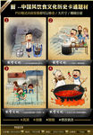 面中国风饮食文化历史卡通