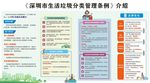 《深圳市生活垃圾分类管理条例》