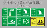 标准 废气排放口标志