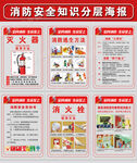 消防安全教育海报