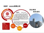 公司文化墻 企業形象墻 