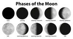 月相变化图标