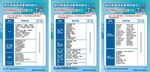 新冠感染用藥指引
