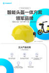 智能頭盔海報(bào)