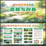 2024世界森林日知识宣传栏