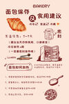 面包保存及食用建議