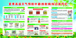 夏季防中暑知識宣傳欄圖片