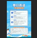 夏日高溫中暑應(yīng)對(duì)指南