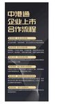 企業(yè)上市合作流程展架