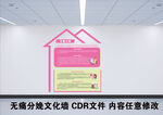 無痛分娩文化墻