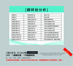 眼鏡盤轉分析表  海報  A4