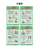 員工場(chǎng)所四不傷害安全海報(bào)