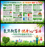 2025年全國愛國衛生月展板