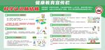 科學(xué)認(rèn)識(shí)肺結(jié)核