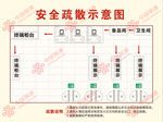 安全疏散示意圖展示