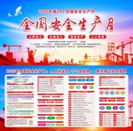 2025年安全生產月圖片