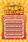 砸金蛋贏大獎活動海報