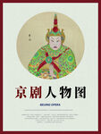 京劇人物圖