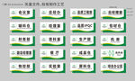 科室門牌設計 
