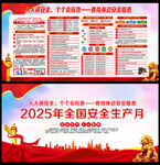 2025安全生產(chǎn)月