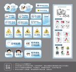 幼兒園警示牌設計