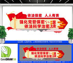 黨管保密文化墻