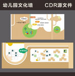 幼兒園文化墻