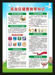 高血壓日海報
