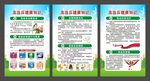 高血壓日展板