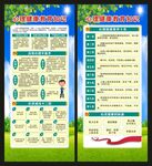 心理健康教育知識展架