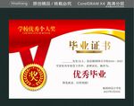 優(yōu)秀畢業(yè)證書展示