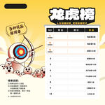 射箭箭館龍虎榜榜單
