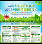 2025年國際禁毒日