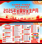 2025年安全生產月