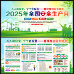 2025年安全生產月展板