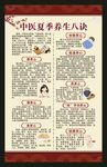 夏季中醫(yī)養(yǎng)生知識(shí)海報(bào)