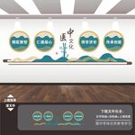 中醫文化墻