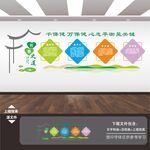 四季養生文化墻