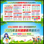 2025全民健康素養宣傳月
