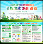 2025年全國節能宣傳周