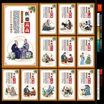 中醫(yī)文化
