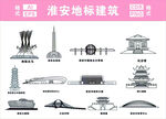 淮安地標(biāo)建筑圖