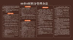 鄉鎮積分管理銷管理辦法細則展示
