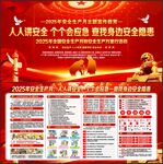 安全生產(chǎn)月宣傳欄