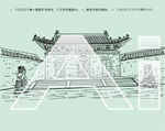 周口午朝門