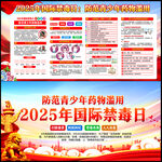 626國際禁毒日