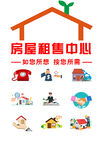 房屋租售中心服務(wù)展示