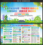2025節(jié)能減排