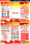 2025年安全月三折頁(yè)