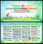 2025全國低碳日